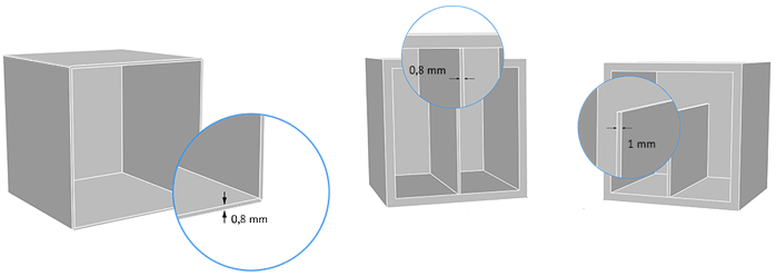 用于显示3D打印模型最小厚度的图表